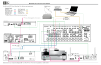 McIntosh MX122-Connection-Diagram
